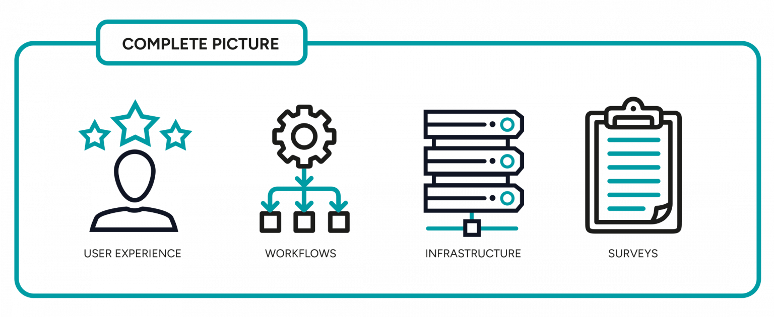 MSP Competitive Advantage | Ferroque Systems