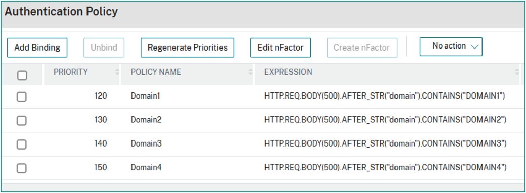 Authentication Policy